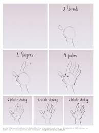 Loish S Hand Tutorial Hands Tutorial Hand Drawing Reference Drawing Tips