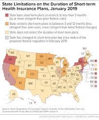 Maybe you would like to learn more about one of these? With Federal Rules Weakened States Should Act To Protect Against Short Term Health Plans Center On Budget And Policy Priorities