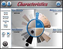 May pay at each treatment. Hair Removal Questions And Answers Body Beautiful Laser Medi Spa