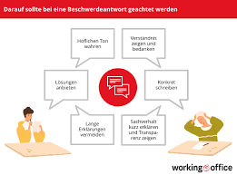 Check spelling or type a new query. Antwort Auf Beschwerden Formulierungstipps Muster Workingoffice De