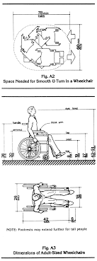 An accessible lavatory (at least one in each bathroom) must extend at least 17 inches from the back wall and have a clearance of at least 29 inches from the. Http Www Floridabuilding Org Fbc Committees Accessibility Access Tac Adaag 0302 Pdf
