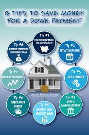 There are only three ways to save for a down payment on a house. 8 Tips To Save Money For A Down Payment Dream Finders Homes Money Saving Tips Saving Money Down Payment