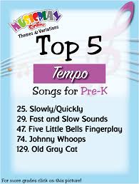 кап кап тук тук тук по стеклу раздался стук Tempo In Musicplay Slow Songs Fast And Slow Distinguish Between