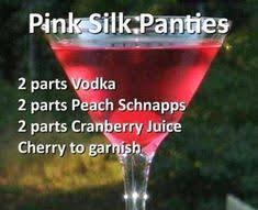Image result for ingredients or alcohol drinks