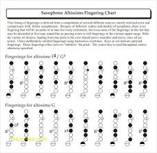 altissimo alto sax finger chart www bedowntowndaytona com