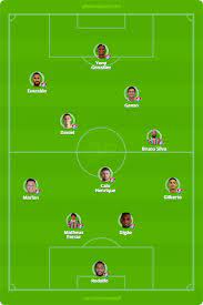 Flamengo x fluminense | noticias do flamengo troca de passe. Alem De Ganso Fluminense Tera Gilberto E Caio Henrique Veja A Provavel Escalacao Contra Bangu Fluminense Ge