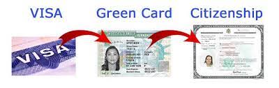 The green card differs from other visas in allowing its holder to stay and work in the usa for an unlimited period of time; How To Get A Green Card Usa For Foreigners