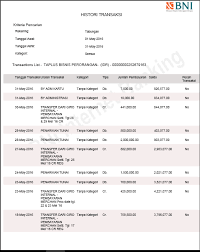 Nikmati dukungan kredit yang dirancang sebagai solusi untuk memenuhi kebutuhan usaha anda yang dinamis dan berkembang dengan pinjaman rekening koran bank . Bagaimana Cara Mengajukan Pinjaman Koinbisnis Dan Supply Financing Koininvoice