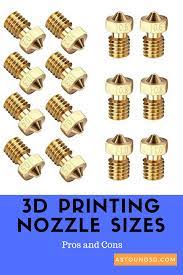 3d Printing Nozzle Sizes Pros And Cons 3d Printing Nozzle 3d Printing Technology