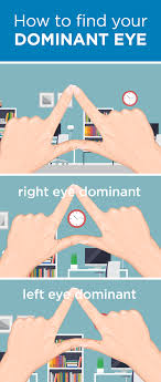 how to find your dominant eye why youd want to contact