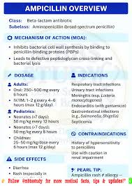 Image result for Extended Spectrum Penicillin