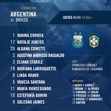 Lea aquí todas las noticias sobre selección argentina: Seleccion Argentina On Twitter Futbol Femenino Esta Es La Formacion Inicial De La Argentina Para Enfrentar A Cbf Futebol En Su Presentacion En La Copa America De Chile Https T Co Edbiglyfzx