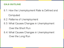 A common myth about the unemployment rate is that it is arrived at simply by counting the number of. Principles Of Macroeconomics 2 E Chapter 8 Unemployment