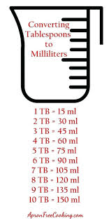 tablespoon australia conversion australian tables coffee