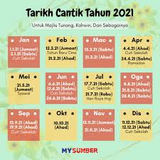 Sebelumnya, sesuai perhitungannya melalui kriteria penampakan hilal. Tarikh Cantik Tahun 2021 Untuk Kahwin Tunang Majlis Penting Lain Wordless Wednesday Sayidahnapisahdotcom