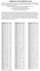 Dimensions To Anchor Dmc Conversion Chart Cross Stitch Floss Cross Stitch Thread Dimensions Cross Stitch
