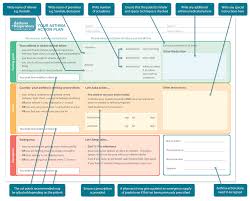 We did not find results for: Asthma And Respiratory Foundation Nz Adolescent And Adult Asthma Guidelines 2020 A Quick Reference Guide Open Access
