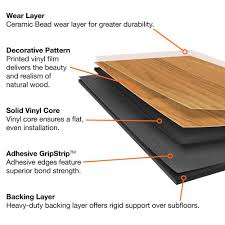 Allure trafficmaster blonde maple luxury vinyl plank lvp gripstrip flooring allure african wood grip strip vinyl plank flooring dalton ga. Trafficmaster Khaki Oak Dark 6 In W X 36 In L Luxury Vinyl Plank Flo Super Arbor