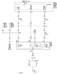 Separate wires are used to control the left and right turn. Dodge Ram Light Wiring Diagram