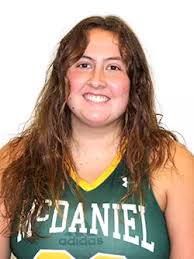 2021 Women's Lacrosse Roster