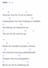 Pulo samosir do haroroan hu samosir do ido asal hu sai tong ingoton hu saleleng ngolukku hupujiho (2x) di si do pusok hi pardekkean hu haumakki gok disi hassang nang eme nang bawang rarat do pinahan di doloki (2x) reff (chord pulo samosir) lao pe au marhuta sada tung so pola leleng nga mulak au di parjalangan dang sonang au sai tu pulo samosir masihol au tuak takkasan do hasiholan ku turlobi. Chord Lagu Batak Rade Do Au