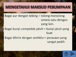 But ive never heard of bagai angsa pulang petang. Tutorial