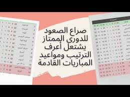 موقف الصعود إلى الدوري الممتاز أهداف فوز أولمبياكوس على سيسكا موسكو وهدف كوكا الرائع. ØªØ±ØªÙŠØ¨ Ø§Ù„Ø¯ÙˆØ±ÙŠ Ø§Ù„Ù…ØµØ±ÙŠ Ø§Ù„Ù…Ù…ØªØ§Ø² Ø¨ ÙˆØ£Ù‚Ø±Ø¨ Ø§Ù„ÙØ±Ù‚ Ù„Ù„ØµØ¹ÙˆØ¯ Ù„Ù„Ø¯ÙˆØ±ÙŠ Ø§Ù„Ù…Ù…ØªØ§Ø² ÙˆÙ…ÙˆØ§Ø¹ÙŠØ¯ Ø§Ù„Ù…Ø¨Ø§Ø±ÙŠØ§Øª Ø§Ù„Ù‚Ø§Ø¯Ù…Ø© Youtube