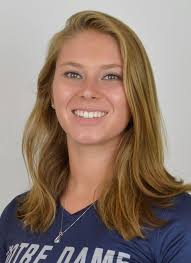 2018 Women's Volleyball Roster