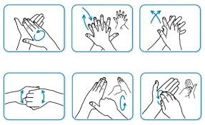 Cara cuci tangan yang pertama adalah membasahi kedua tangan dengan air. Bagaimana Cara Cuci Tangan Yang Benar Honestdocs