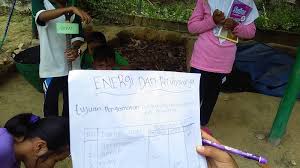 Manusia selalu berusaha memperoleh kemudahan dalam. Gunakan Peralatan Kebersihan Sekolah Untuk Belajar Pesawat Sederhana Tanoto Foundation