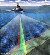 Check spelling or type a new query. Sistem Sonar Dan Pemanfaatannya