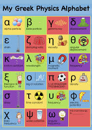 My Greek Physics Alphabet Physics Poster Physics A Level