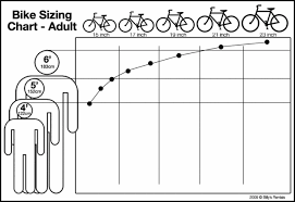 bike sizing guide billys sanibel bike rentals and segway