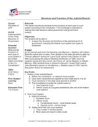 Structure Of The Federal Court System Federal Court System