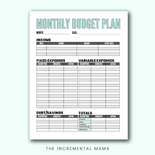 After your totals have been calculated, print this form and keep it in a. Free Blank Budget Worksheet Printables To Take Charge Of Your Finances