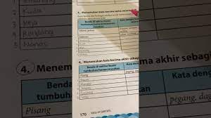 Rima akhir tak sempurna adalah persamaan bunyi pada bagian suku kata terakhir. Kata Berima Akhir Secara Utuh Dan Akhir Sebagian Youtube