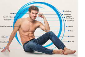 Some hair loss after laser hair removal treatments is normal, especially for those whose unwanted tattoo is in an area where body hair is excessive. Laser Hair Removal Full Body Male At Rs 192000 Package Laser Hair Reduction à¤² à¤œà¤° à¤¹ à¤¯à¤° à¤° à¤® à¤µà¤² à¤¸à¤° à¤µ à¤¸ à¤² à¤œà¤° à¤¬ à¤² à¤• à¤¹à¤Ÿ à¤¨ à¤• à¤¸ à¤µ à¤ Laser Hair Removal Services Berkowits Hair