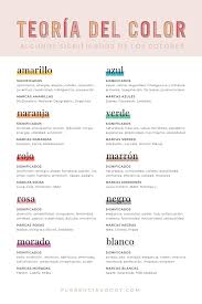 Teoria Del Color Significados De Los Colores En 2020 Significado De Los Colores Diseno De Identidad De Marca Colores En La Publicidad