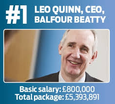 Who are the best-paid construction plc executives?