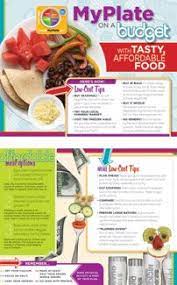 Myplate On A Budget Handouts Healthy Eating Posters Healthy Eating Kids Nutrition