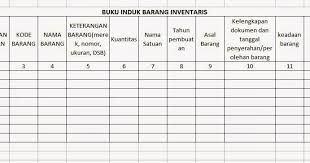 Pengadministrasian barang inventaris pelaksanaan kegiatan pengadministrasian barang inventaris dilakukan dalam buku induk barang inventaris, buku golongan barang inventaris, buku catatan barang non inventaris, daftar laporan triwulan, mutasi barang inventaris, daftar rekap barang. Contoh Buku Induk Barang Inventaris Sekolah Berbagai Buku