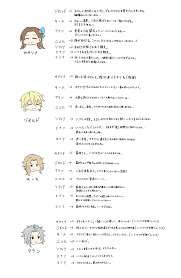 夕 くれま on twitter word search puzzle words life