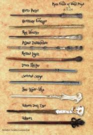 Posts About Movies On Second Hand Roses Lessons From The Junktiquing Road Harry Potter Wand Harry Potter Crafts Harry Potter Memes