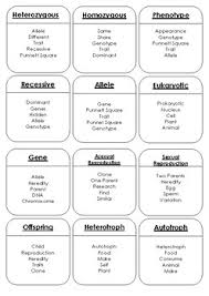 Taboo cards pack3 (32 cards) level: Science Taboo Worksheets Teaching Resources Teachers Pay Teachers