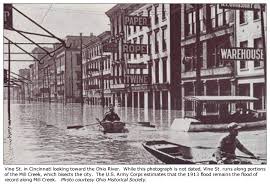 This chart is designed to correlate the river level associated with the fossil beds with sea level elevations, interpretive center landmarks and. Communities Cincinnati Oh