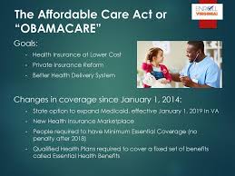 Because of the affordable care act, if you have. The Basics Of The Aca Medicaid Famis In Virginia Ppt Download