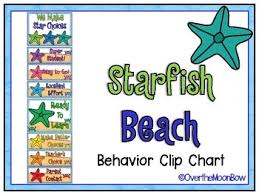 Starfish Beach Behavior Clip Chart