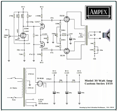 Pin On Entertainment Ampex El34