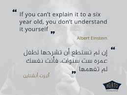 Translation, localization from arabic to malay — what is it? Popular Quotes Translated Into Arabic