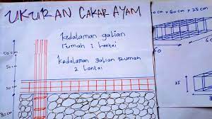 Proses pengecoran cakar ayam bagunan menjadi kokoh dan kuat. Ukuran Cakar Ayam Dan Kedalaman Galian Untuk Rumah 1 Lantai Dan 2 Lantai Youtube